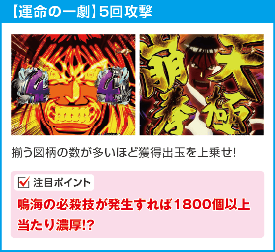 Pフィーバーからくりサーカス2 Light ver.のスペック