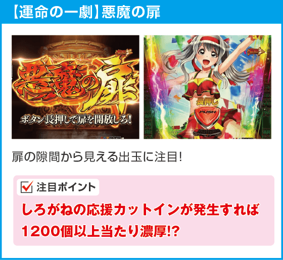 Pフィーバーからくりサーカス2 Light ver.のスペック