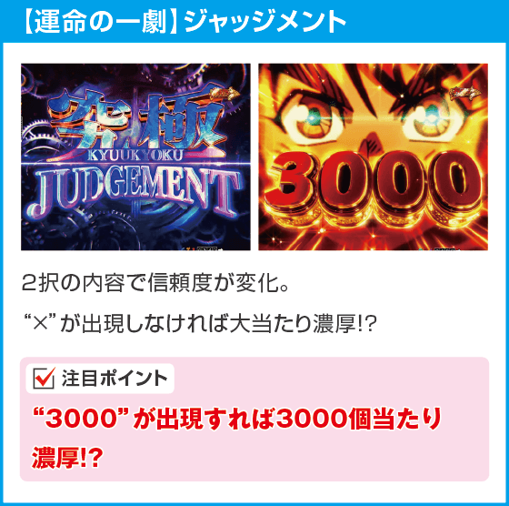 Pフィーバーからくりサーカス2 Light ver.のスペック