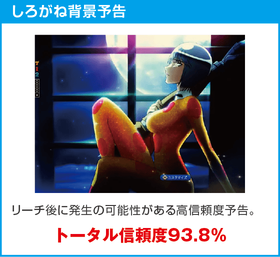 Pフィーバーからくりサーカス2 Light ver.のスペック