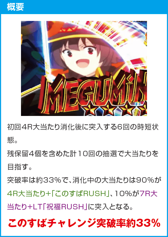 P【超甘LT】この素晴らしい世界に祝福を!最終クエスト1/49のスペック