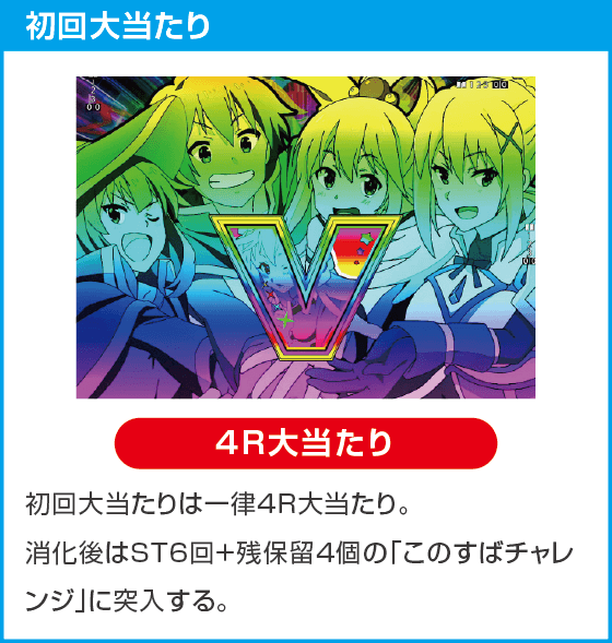 P【超甘LT】この素晴らしい世界に祝福を!最終クエスト1/49のスペック