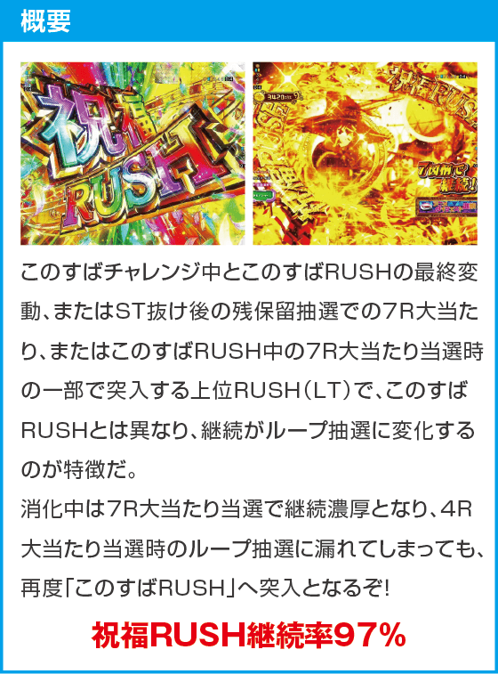 P【超甘LT】この素晴らしい世界に祝福を!最終クエスト1/49のスペック