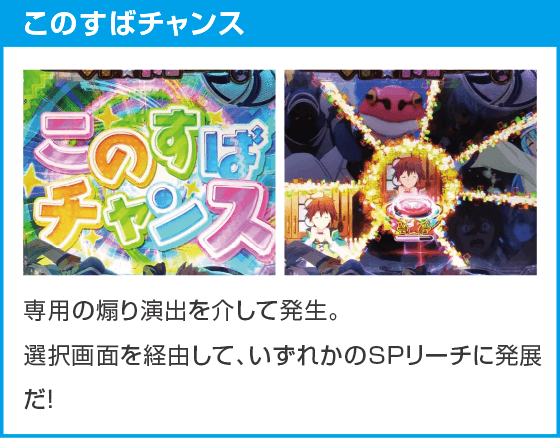 P【超甘LT】この素晴らしい世界に祝福を!最終クエスト1/49のスペック