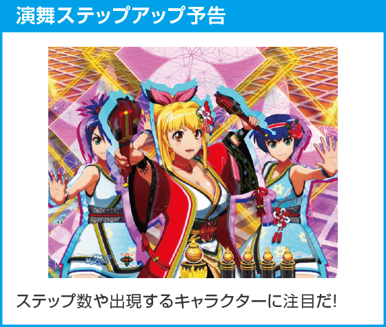 PA海物語 極JAPAN Withナギナミのスペック