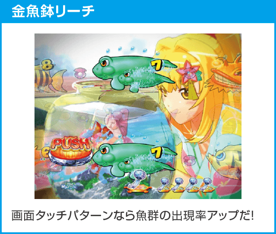 PA海物語 極JAPAN Withナギナミのスペック