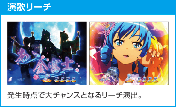 PA海物語 極JAPAN Withナギナミのスペック