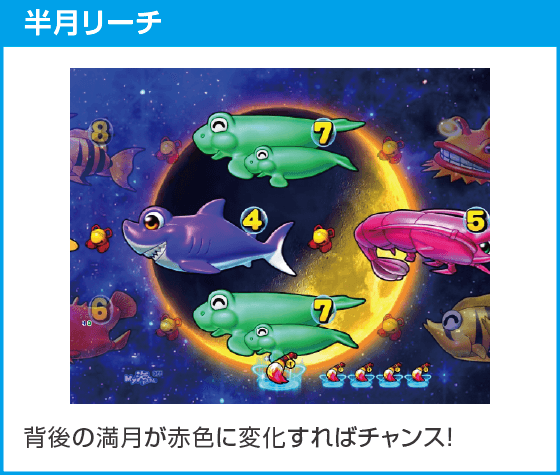 PA海物語 極JAPAN Withナギナミのスペック