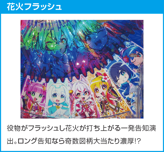 PA海物語 極JAPAN Withナギナミのスペック