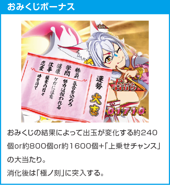 PA海物語 極JAPAN Withナギナミのスペック