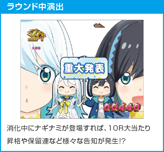 PA海物語 極JAPAN Withナギナミのスペック