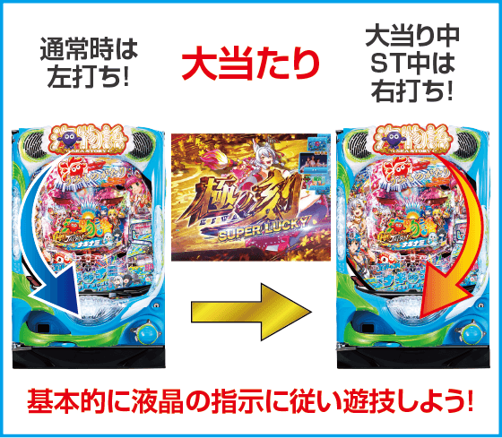 PA海物語 極JAPAN Withナギナミのスペック