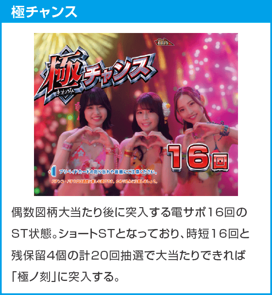 PA海物語 極JAPAN Withナギナミのスペック