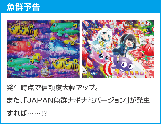 PA海物語 極JAPAN Withナギナミのスペック