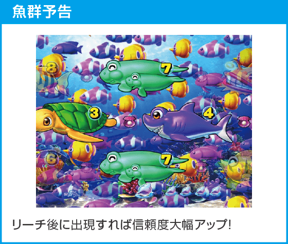 PA海物語 極JAPAN Withナギナミのスペック