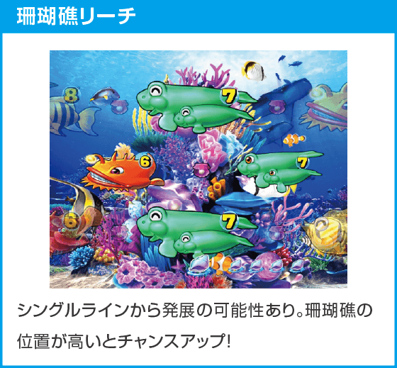 PA海物語 極JAPAN Withナギナミのスペック