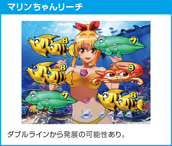 PA海物語 極JAPAN Withナギナミのスペック