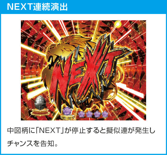 PA野生の王国Ⅵのスペック