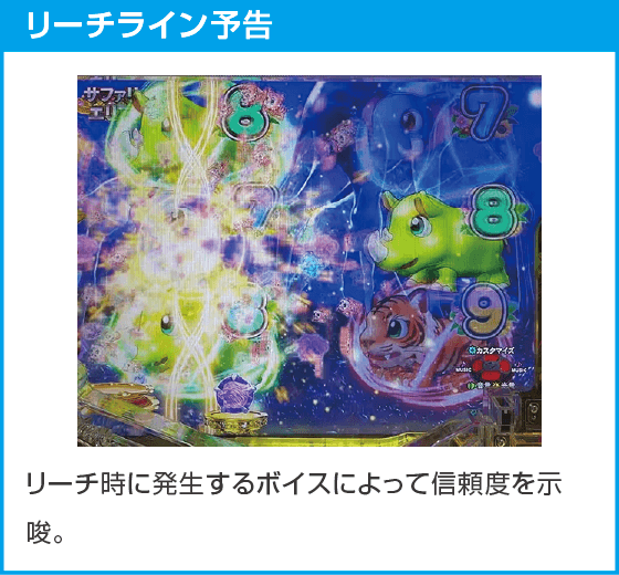 PA野生の王国Ⅵのスペック