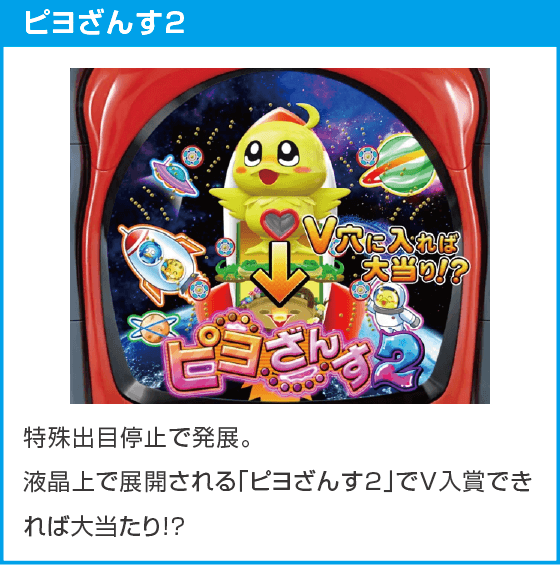 PA野生の王国Ⅵのスペック