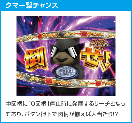 PA野生の王国Ⅵのスペック