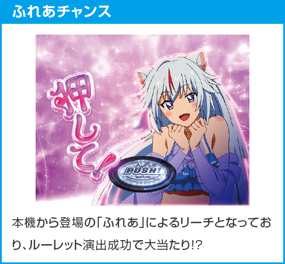 PA野生の王国Ⅵのスペック