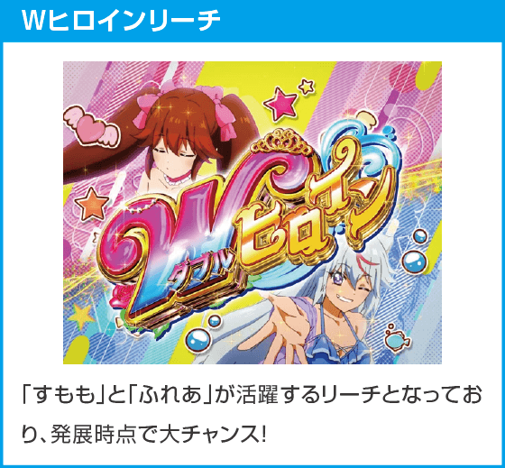 PA野生の王国Ⅵのスペック