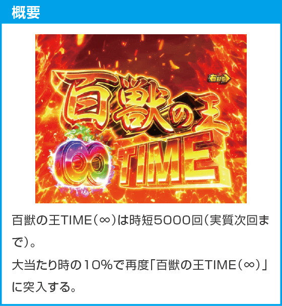 PA野生の王国Ⅵのスペック