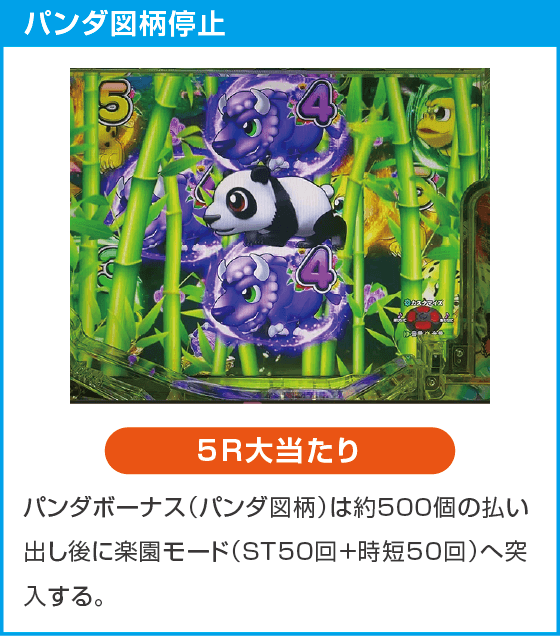 PA野生の王国Ⅵのスペック