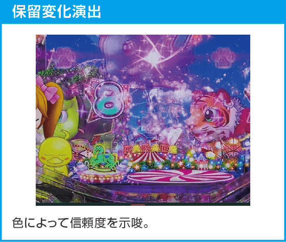 PA野生の王国Ⅵのスペック