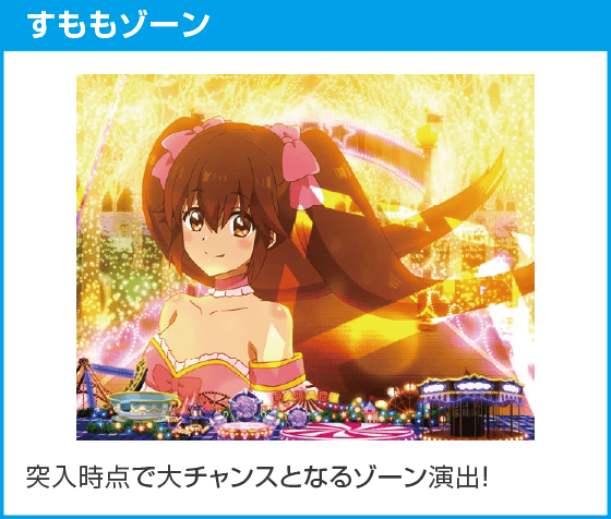 PA野生の王国Ⅵのスペック