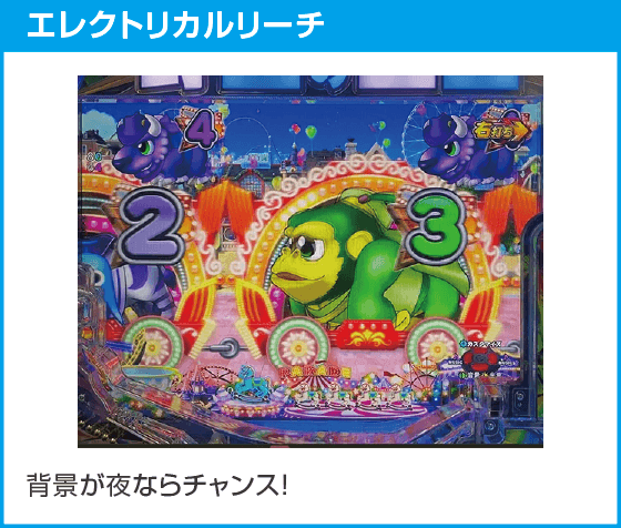 PA野生の王国Ⅵのスペック