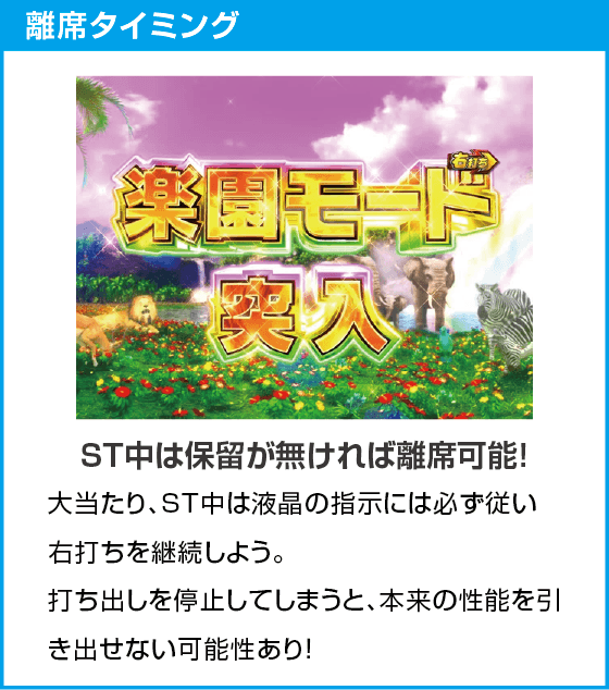 PA野生の王国Ⅵのスペック