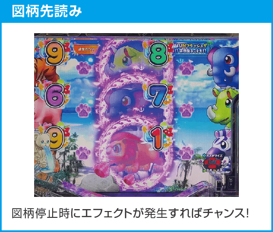 PA野生の王国Ⅵのスペック