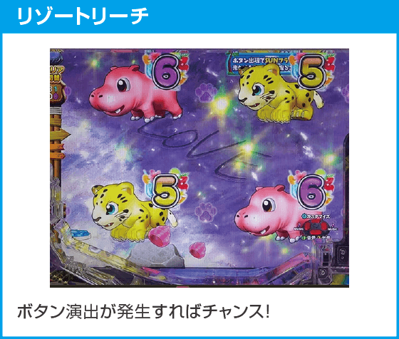 PA野生の王国Ⅵのスペック