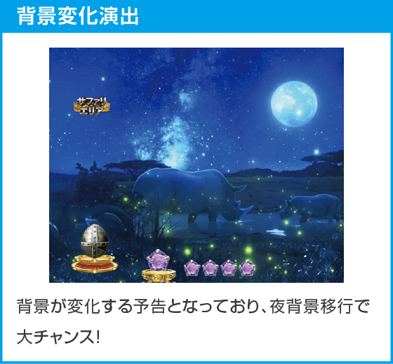 PA野生の王国Ⅵのスペック