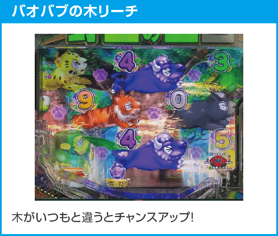 PA野生の王国Ⅵのスペック