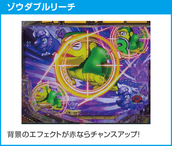 PA野生の王国Ⅵのスペック