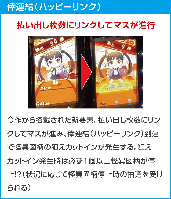 スマスロ 化物語