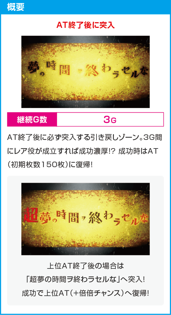 スマスロ 化物語