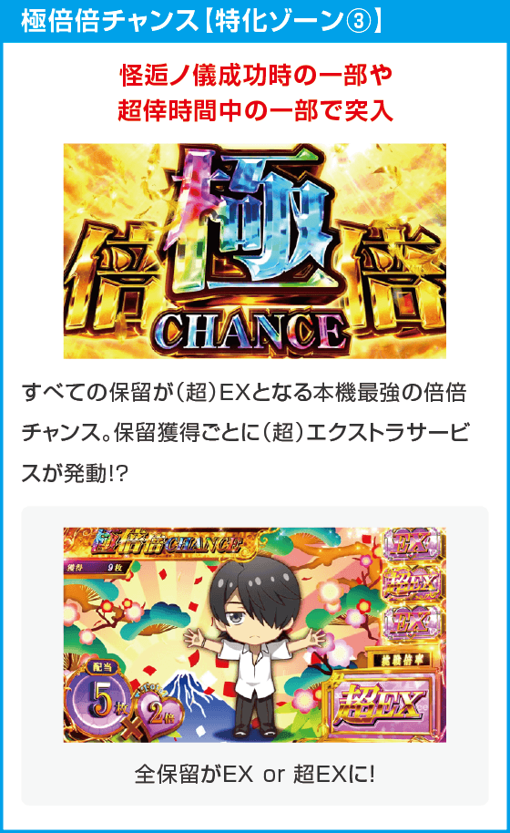 スマスロ 化物語