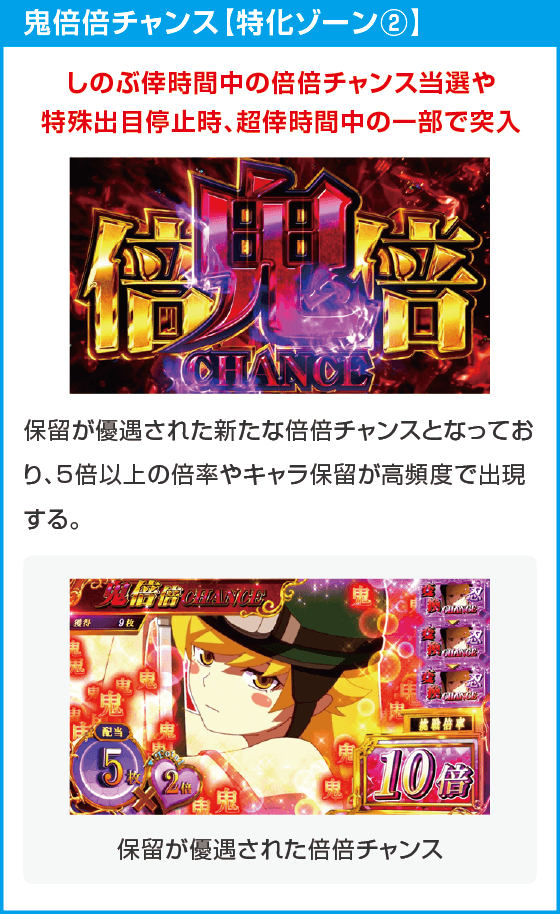 スマスロ 化物語