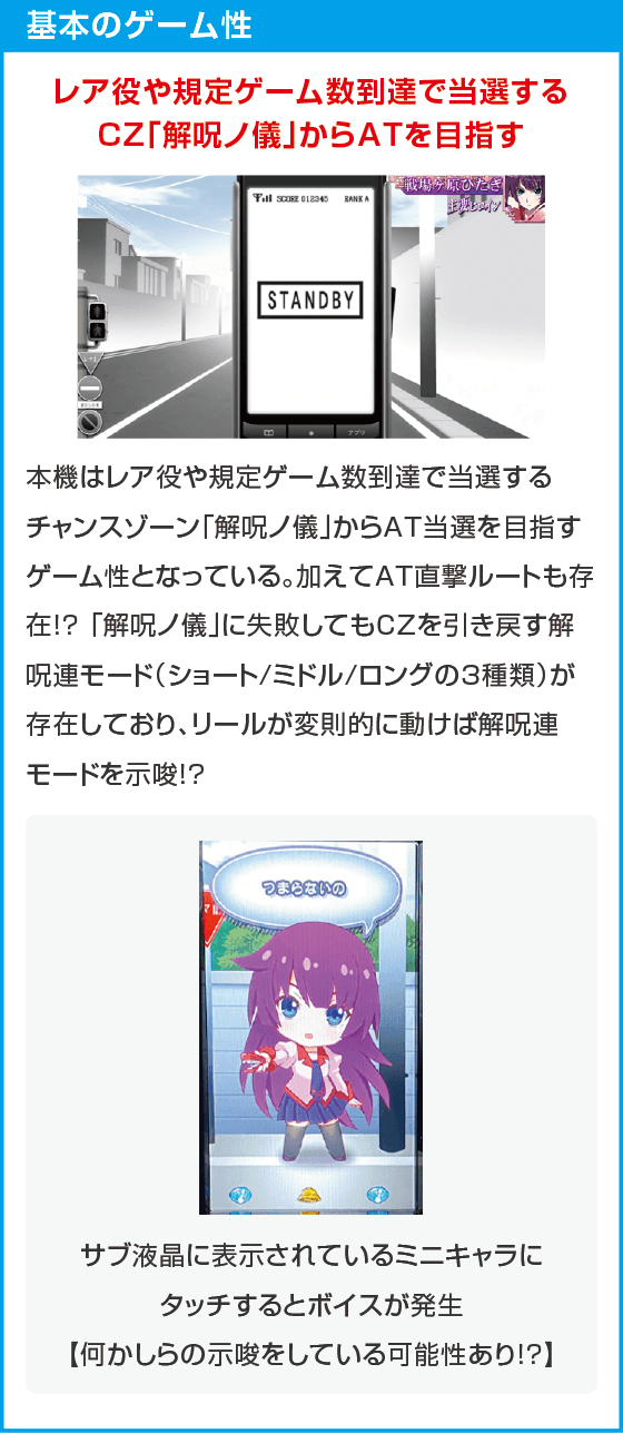 スマスロ 化物語