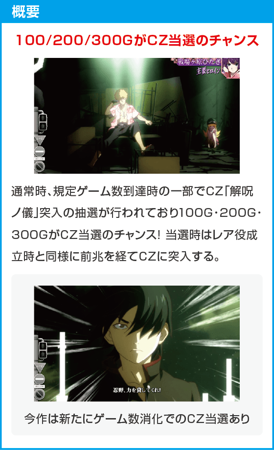 スマスロ 化物語