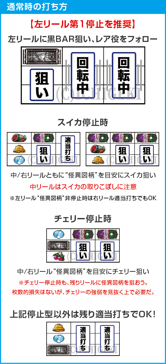 スマスロ 化物語のスペック