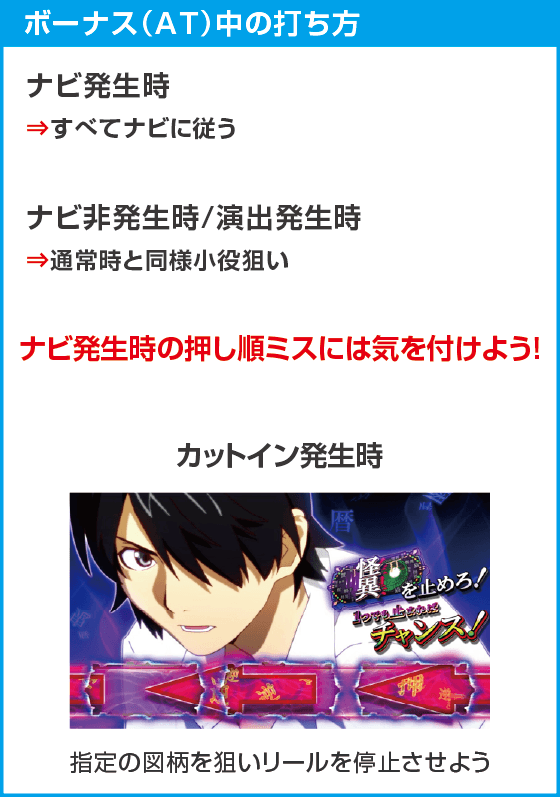 スマスロ 化物語のスペック