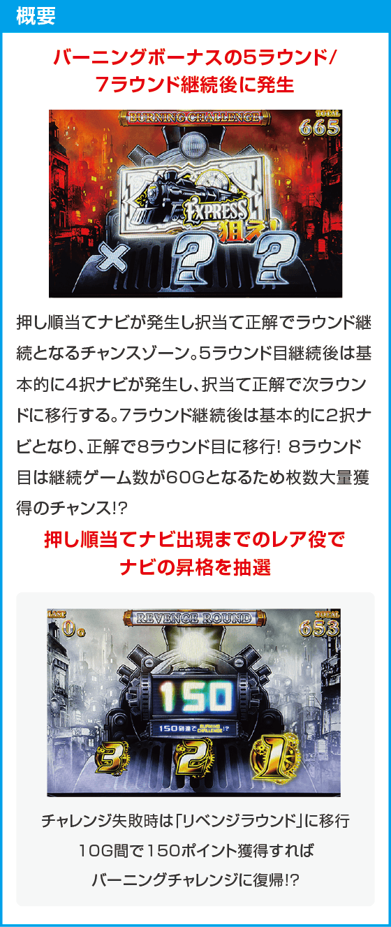 バーニングエクスプレス