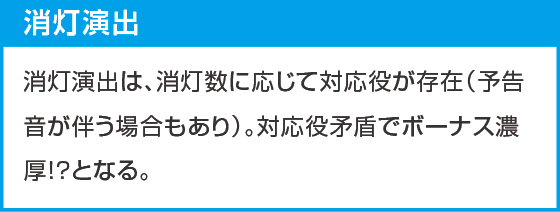 バーニングエクスプレス