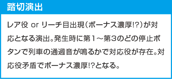 バーニングエクスプレス