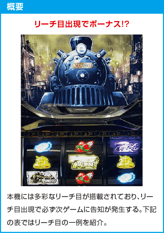 バーニングエクスプレス